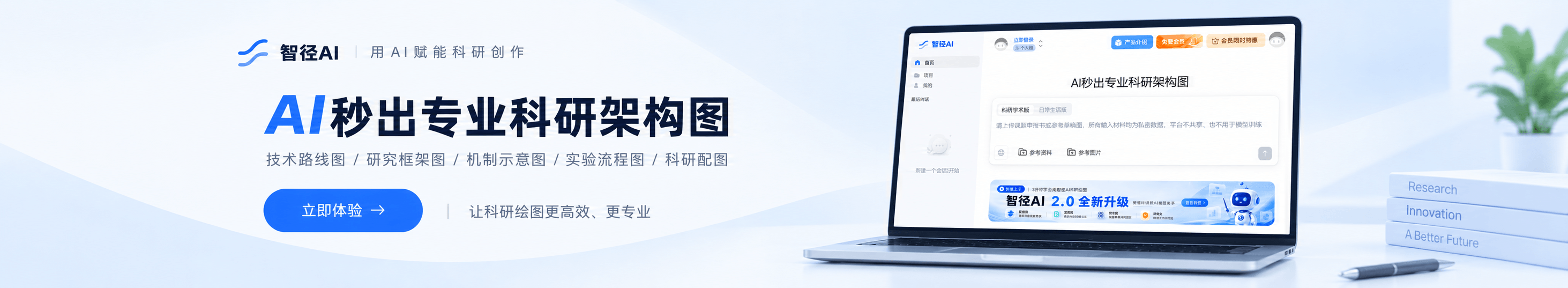 智径AI科研绘图